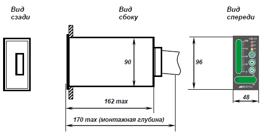 Схема габаритных размеров ИТМ-11В