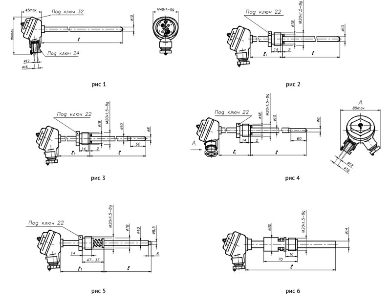Схема габаритов ТХА/ТХК-1090В