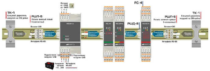 Схема внешних соединений RIO-AO6 с блоком питания и другими модулями