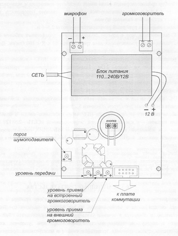 Рис.1 Схема конструкции прибора громкой связи ПГС-15Е