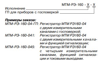 Структура условного обозначения устройства МТМ РЭ160-04